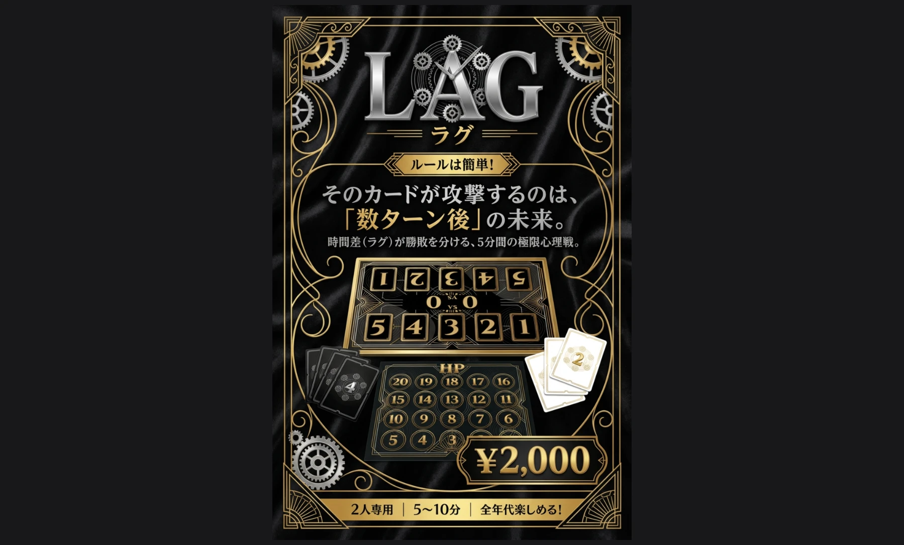 LAG